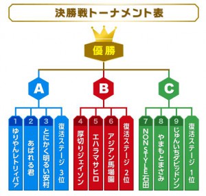 r-1ぐらんぷり2015